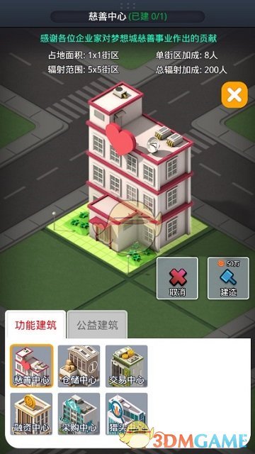 如何判断一份工作是否能真正发挥自己的优势？这对你选择工作有多大影响？