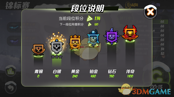 高盛：本轮DeepSeek引发的抛售已接近尾声